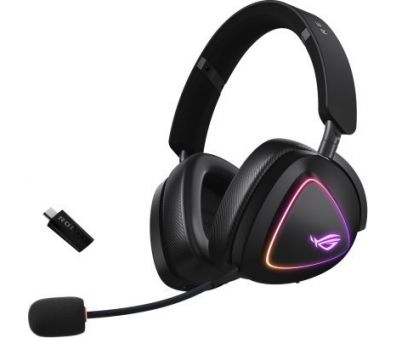  ASUS ROG Delta II