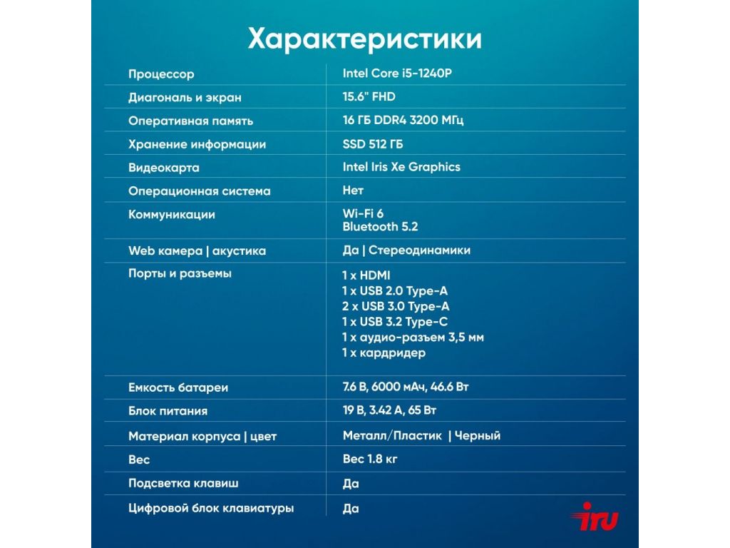 Ноутбук iRU Strato 15ALI 2058949