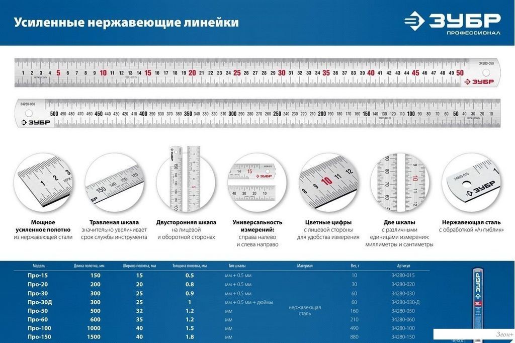 Линейка Зубр 34280-200