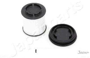 Japanparts FCECO080