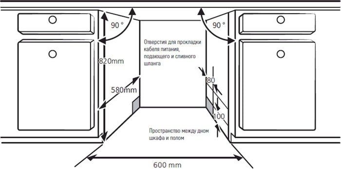Посудомоечная машина KUPPERSBERG GSM 6072