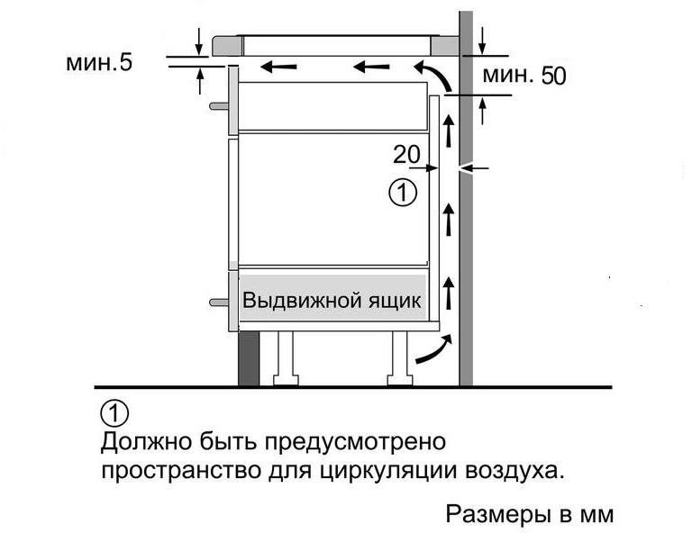 Варочная панель KUPPERSBERG ICO 302