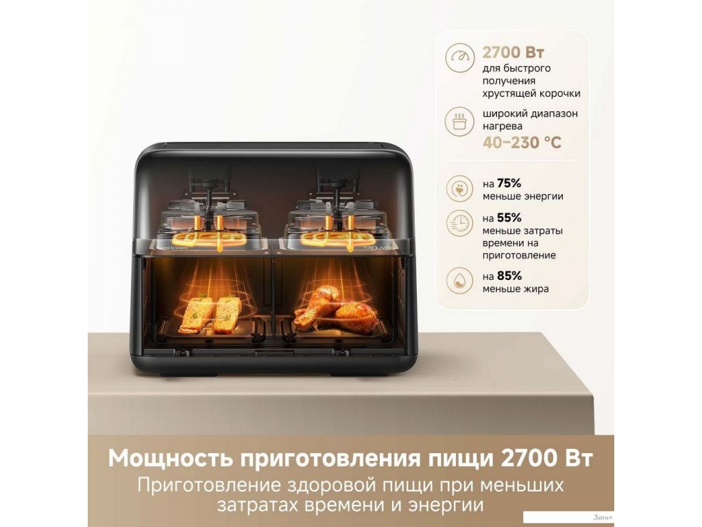 Аэрофритюрница Dreame Trouver Air Fryer FD20 Pro AF-5518ATB (черный)
