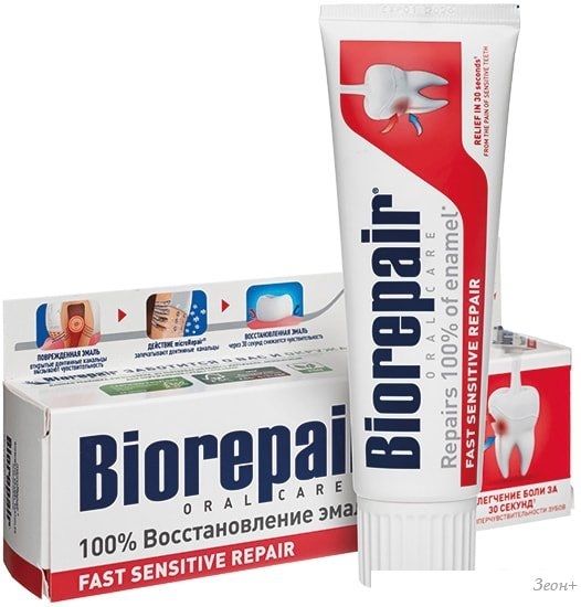 Зубная паста Biorepair Fast Sensitive Repair 75 мл