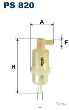 Filtron PS820