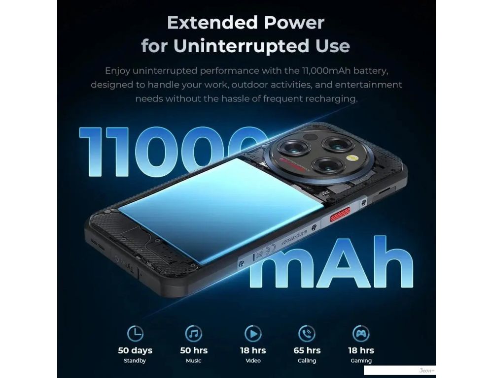Телефон Oukitel WP35S 6GB/256GB (серый)