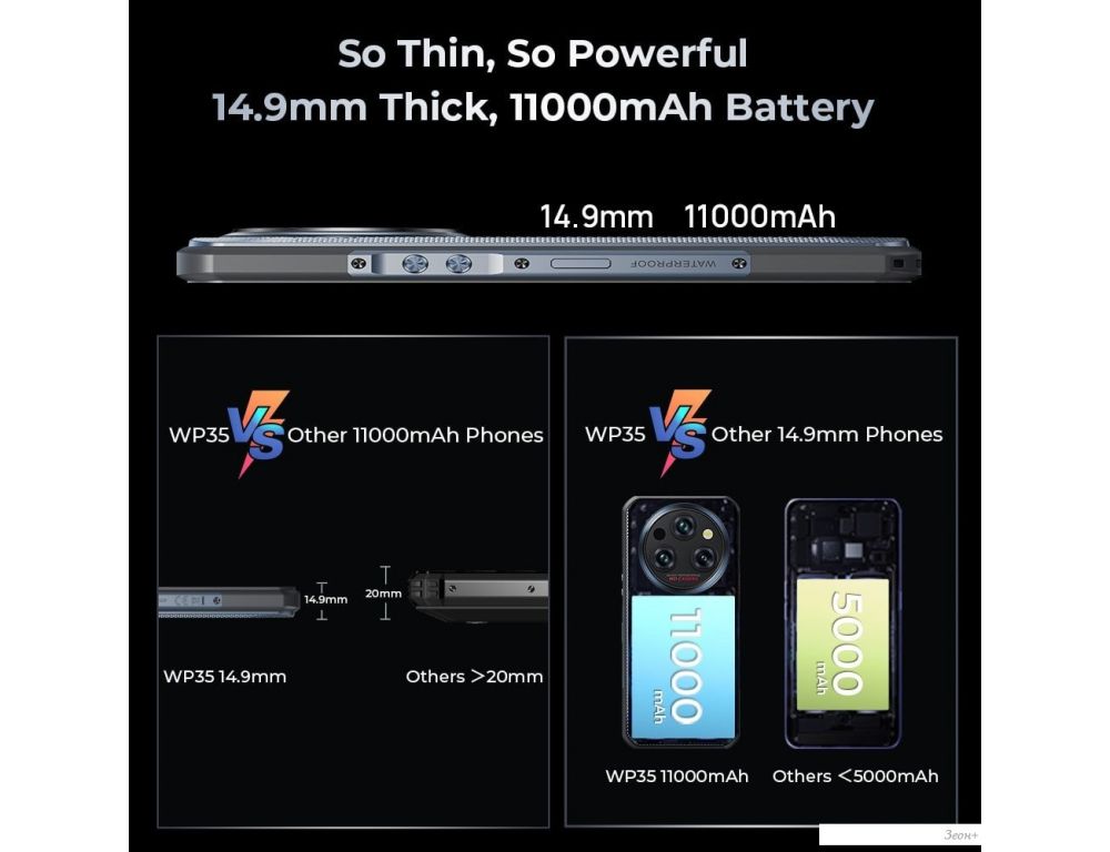 Смартфон Oukitel WP35 8GB/256GB (серый)