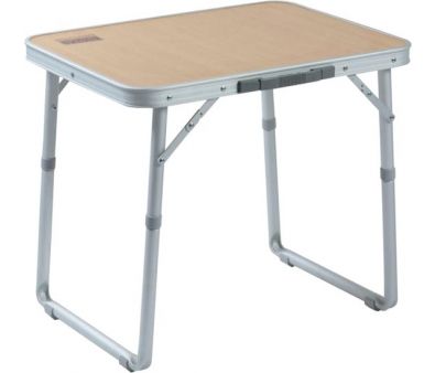 Camping World Service Table