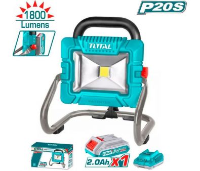  Total TWLI20258