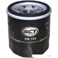   SCT SM160