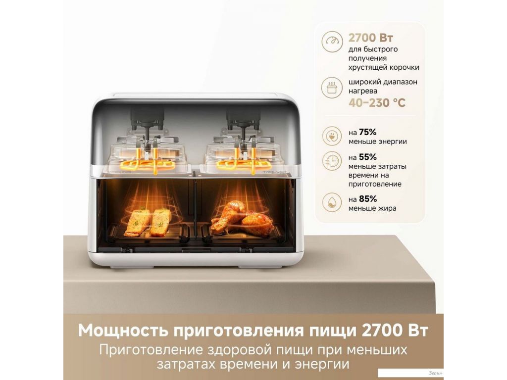 Аэрофритюрница Dreame Trouver Air Fryer FD20 Pro AF-5518ATB (белый)