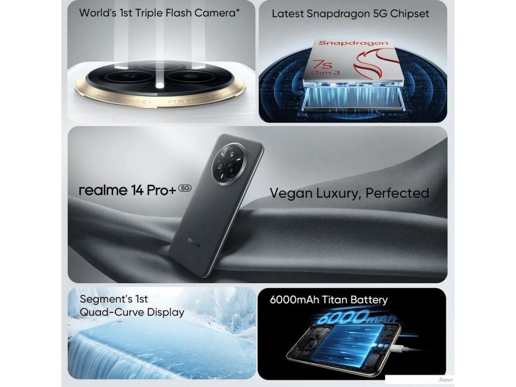 Телефон Realme 14 Pro+ RMX5051 12GB/512GB международная версия (серая замша)