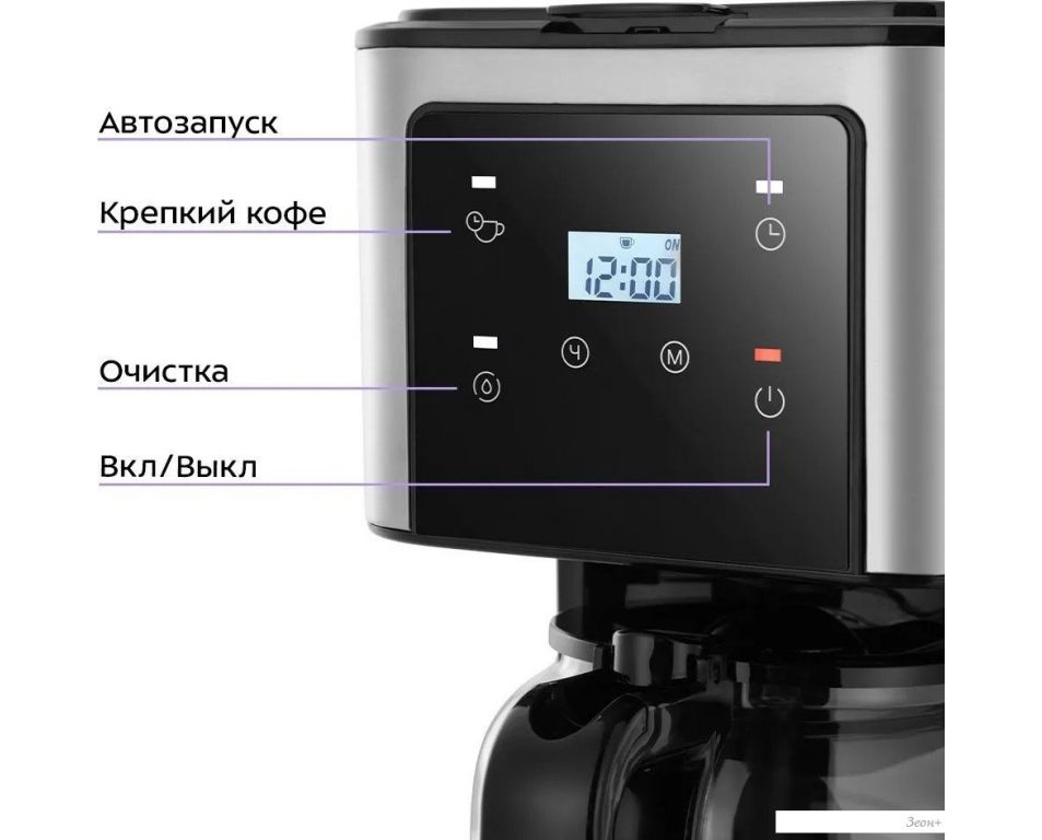 Капельная кофеварка Kitfort KT-7628
