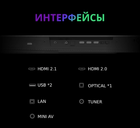 OLED телевизор Skyworth 65SXF9800
