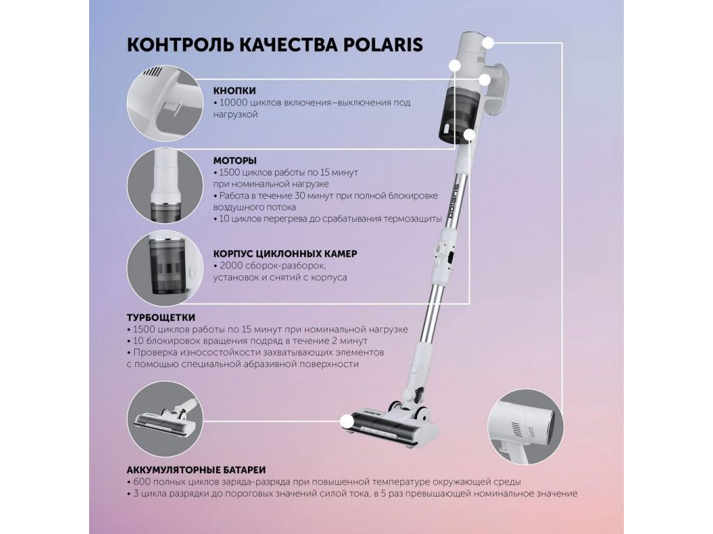 Пылесос Polaris PVCS 4010 FusionPRO (белый)