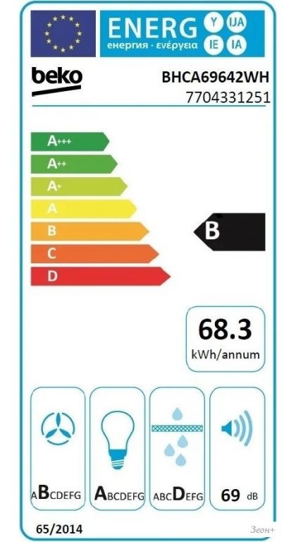 Кухонная вытяжка BEKO BHCA69642WH