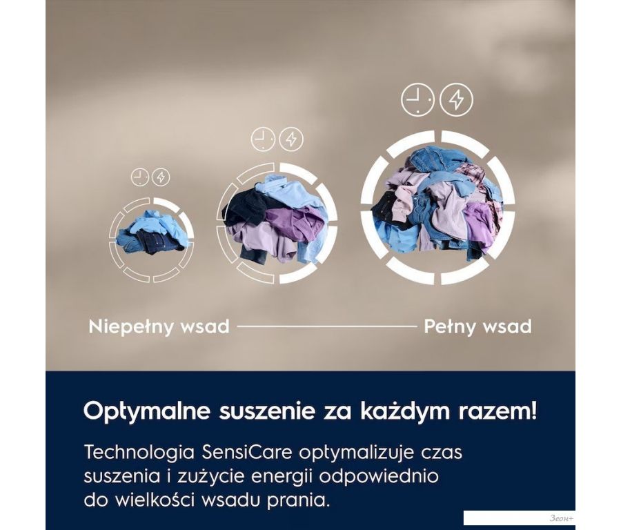 Сушильная машина Electrolux GentleCare AbsoluteCare 600 EW6D285YP