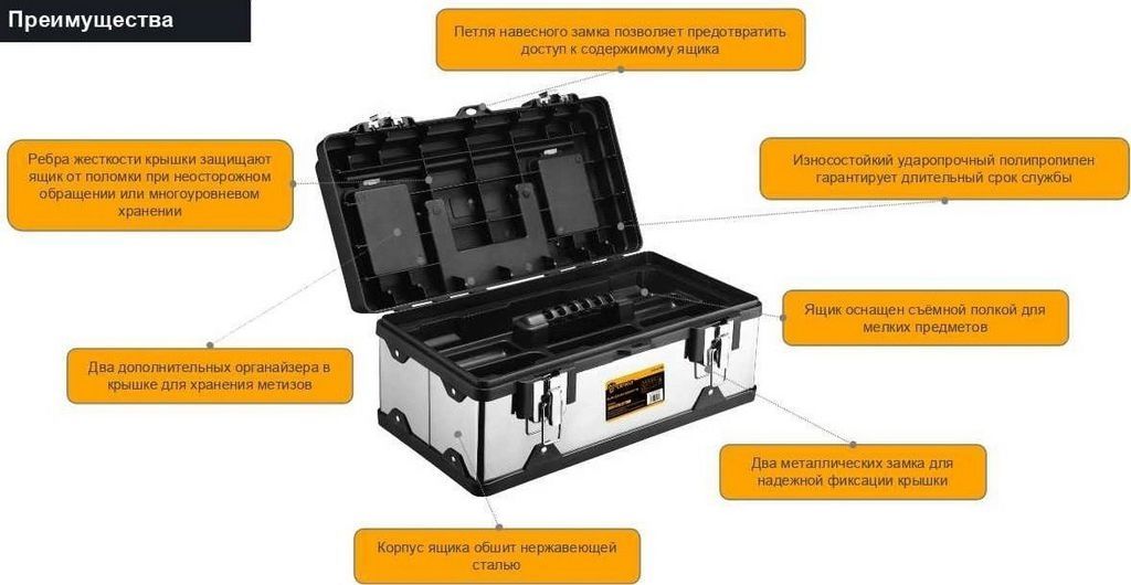 Ящик для инструментов Deko Tool box 23M 085-3003