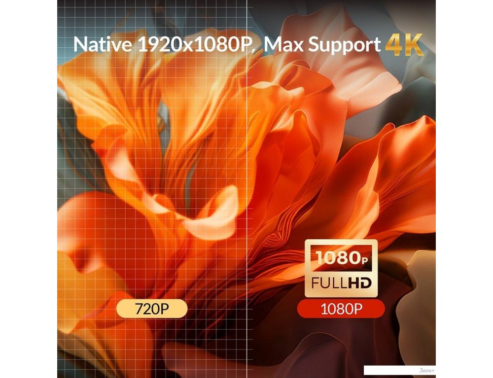 Проектор Byintek Love U12