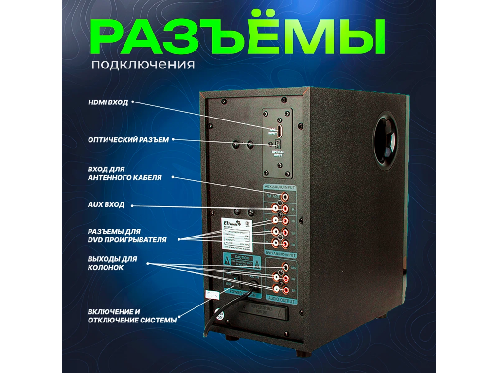 Акустическая система Eltronic 20-84 Home sound 80Вт черный