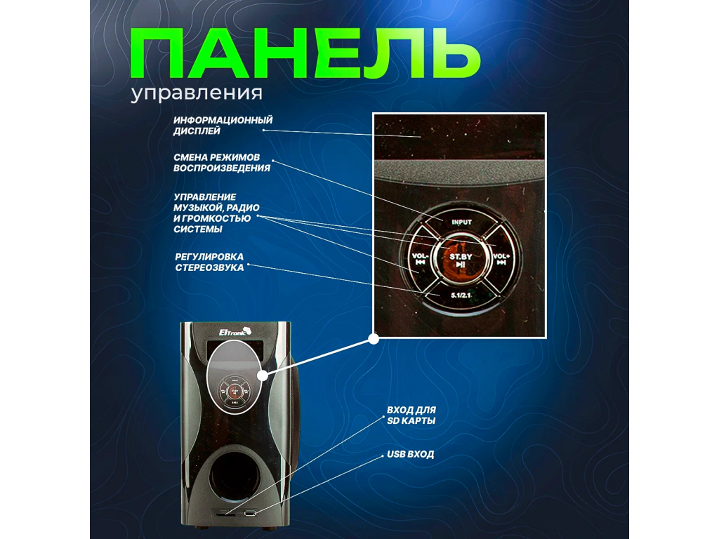 Акустическая система Eltronic 20-84 Home sound 80Вт черный