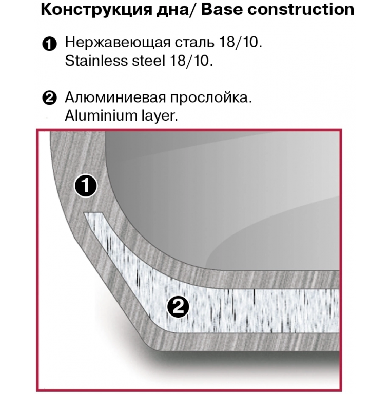 Пароварка Rondell RDS-1103