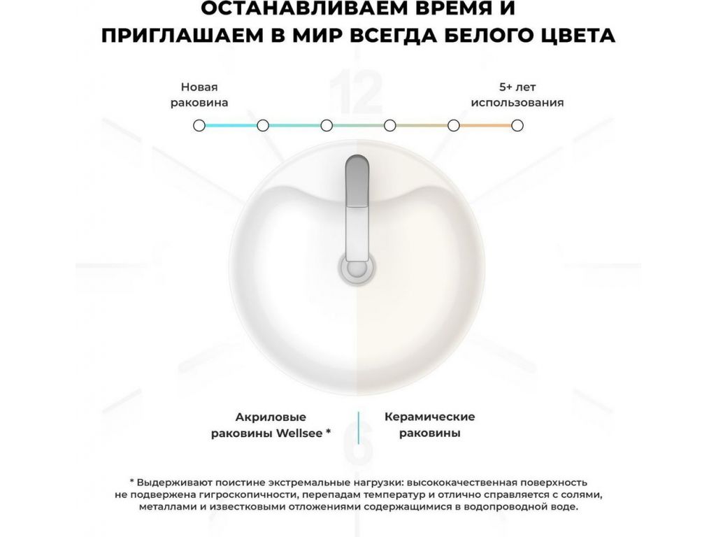 Умывальник Wellsee Chalice Perfection 230624000 (отдельностоящий, с отверстием под смеситель, цвет матовый черный мрамор/глянцевый белый)