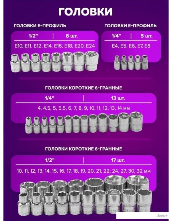 Набор трещотка с головками и битами Помощник 41082-5 (108 предметов)