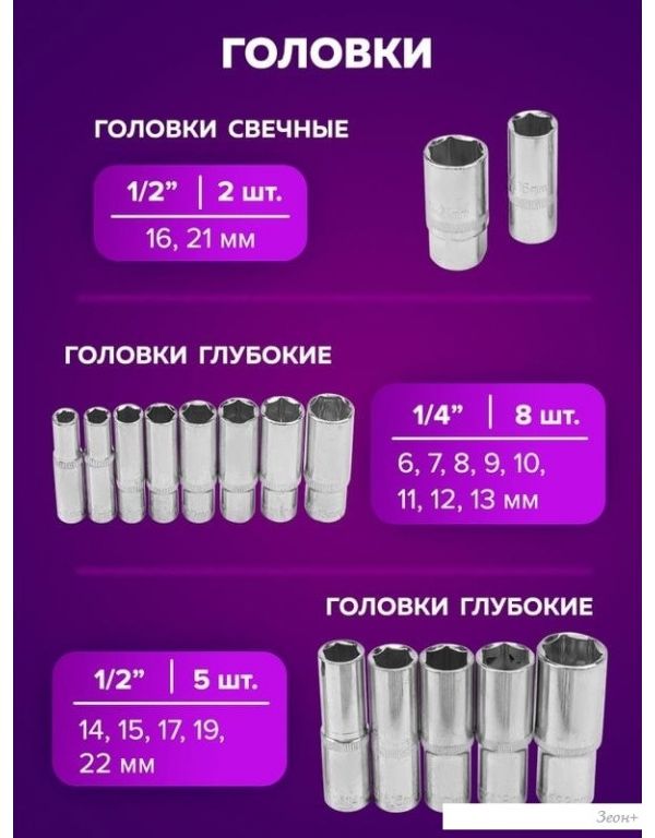 Набор трещотка с головками и битами Помощник 41082-5 (108 предметов)