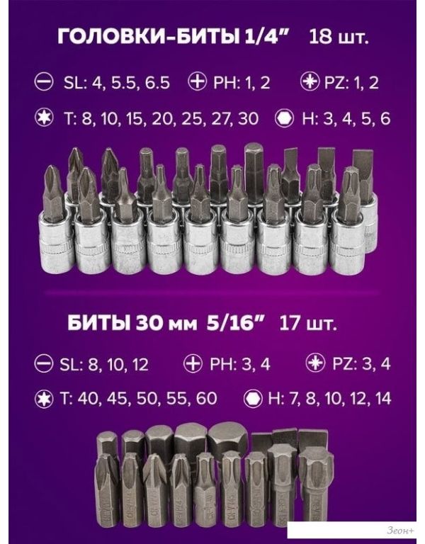 Набор трещотка с головками и битами Помощник 41082-5 (108 предметов)