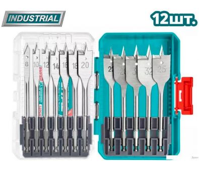  Total TACSDL1206