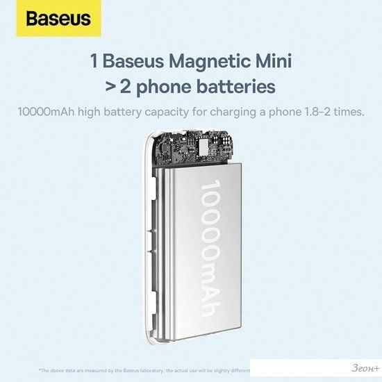 Внешний аккумулятор Baseus Magnetic Mini Wireless Fast Charge Power Bank 10000mAh 20W (черный)