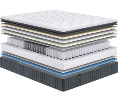   Aston Soft 80x200