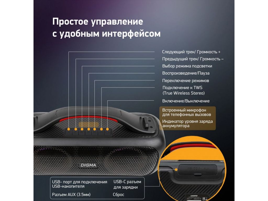 Беспроводная колонка Digma D-PS1531