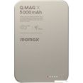 Внешний аккумулятор Momax Q.Mag X Magnetic IP116A 5000mAh (титановый)
