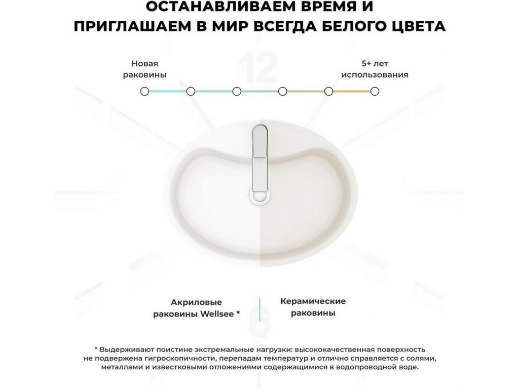 Умывальник Wellsee Coquillage 23280300 (отдельностоящий, с отверстием под смеситель, цвет матовый черный/глянцевый белый)