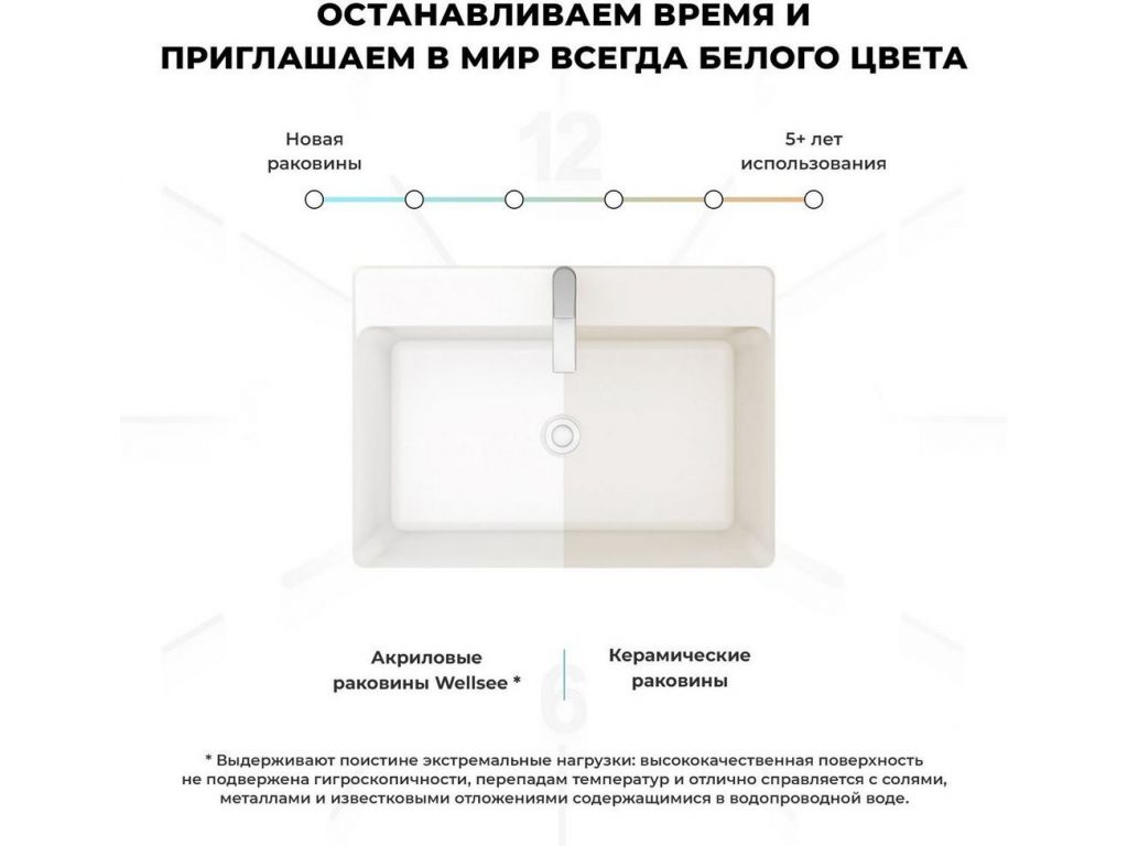 Умывальник Wellsee Doux 230501000 (отдельностоящий, с отверстием под смеситель, цвет глянцевый белый)