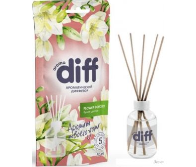  Diff   (50)