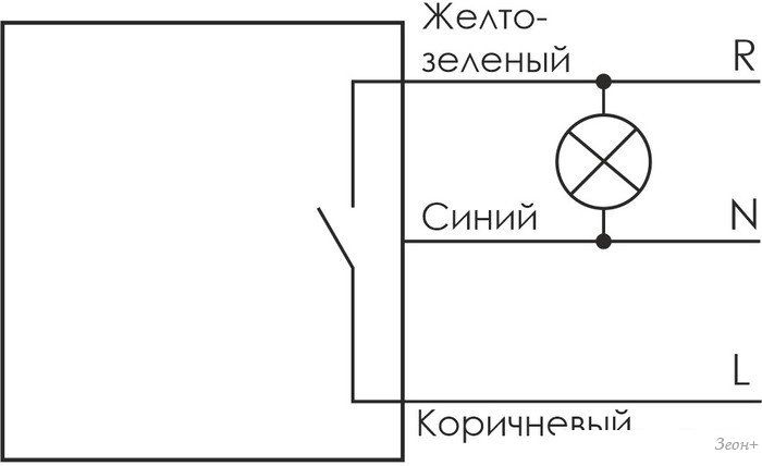 Фотореле Евроавтоматика F&F AZH EA01.001.001
