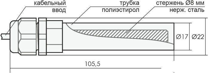 Реле уровня Евроавтоматика F&F PZ-832 EA08.001.005 (с датчиками)