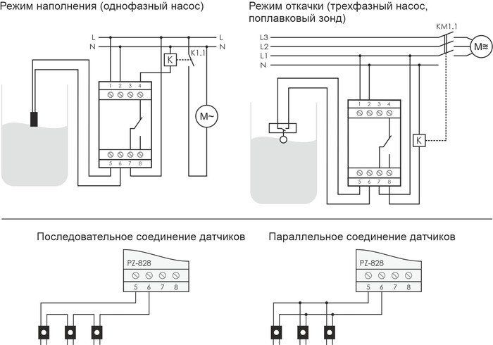 Реле уровня Евроавтоматика F&F PZ-828 EA08.001.001 (с датчиками)