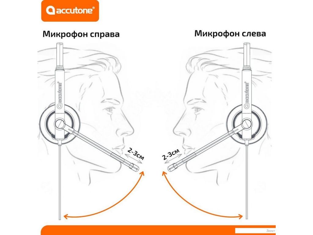 Офисная гарнитура Accutone Converse UB95 USB