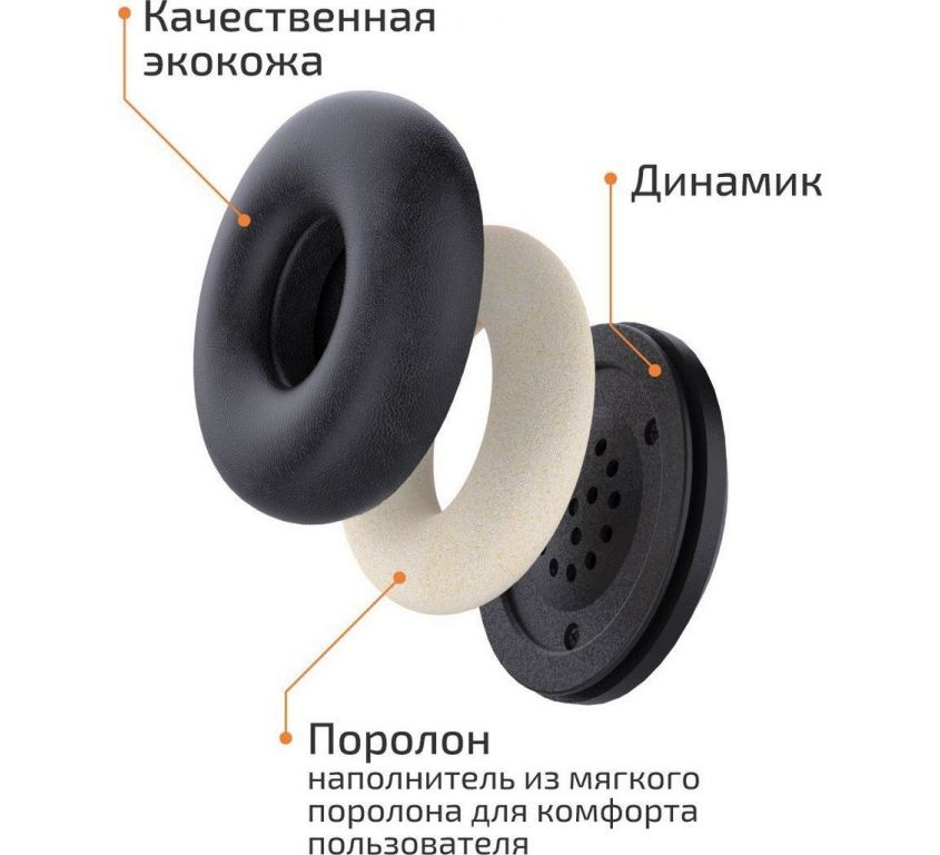 Офисная гарнитура Accutone Converse UB95 USB
