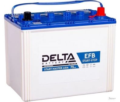   Delta EFB Asia R+ (75 )
