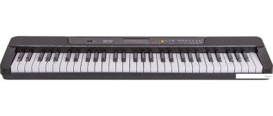  Aiwa ASZ-461