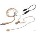 Микрофон GreenBean VoiceHead VH2 flesh S-Jack