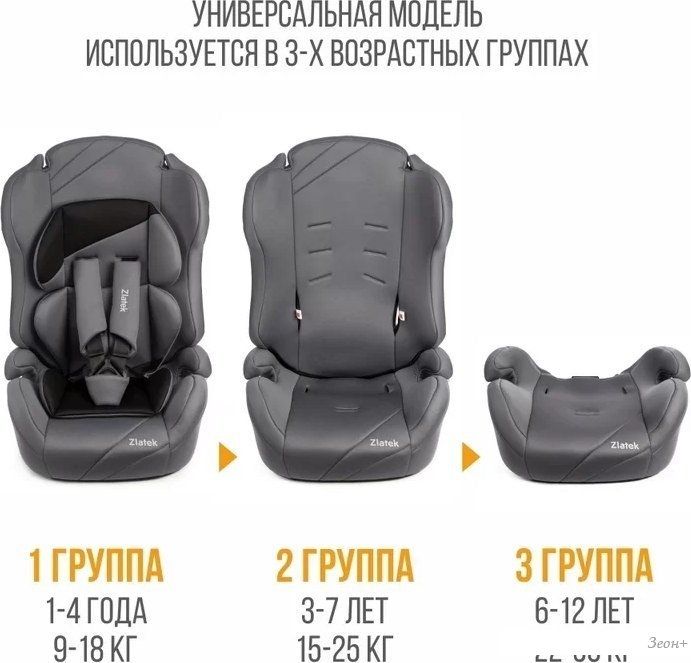 Детское автокресло Zlatek ZL513 Lux (серый)