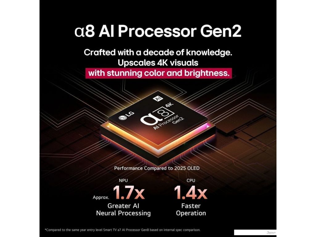 OLED телевизор LG OLED AI B5 OLED65B5RLA