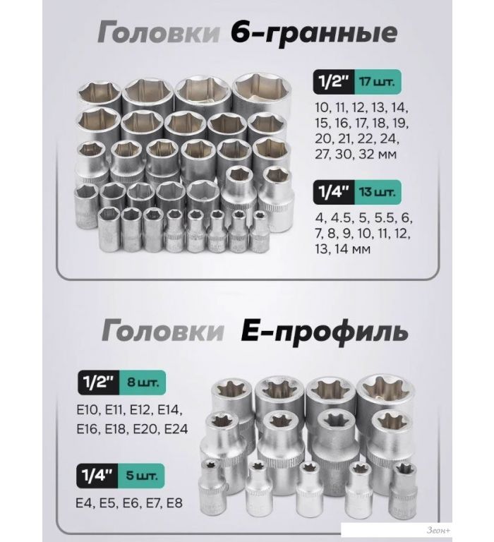 Универсальный набор инструментов FORSandTUNE 41082-5 (64657)