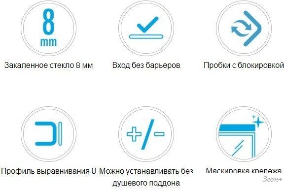 Душевой уголок Deante KQH 014P + KQH 032S